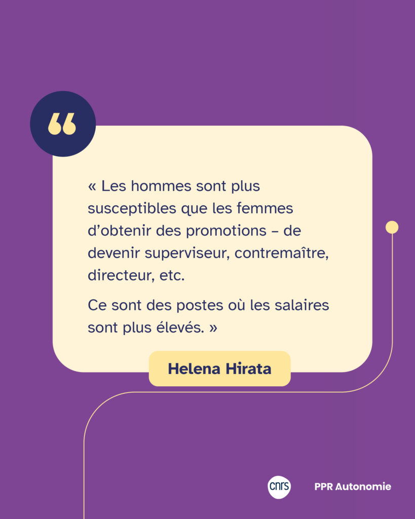Encart citation : « Les hommes sont plus susceptibles que les femmes d’obtenir des promotions – de devenir superviseur, contremaître, directeur, etc. Ce sont des postes où les salaires sont plus élevés. » Helena Hirata