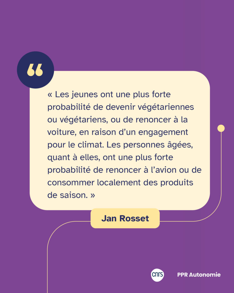 Encart citation de Jan Rosset : « Les jeunes ont une plus forte probabilité de devenir végétariennes ou végétariens, ou de renoncer à la voiture, en raison d’un engagement pour le climat. Les personnes âgées, quant à elles, ont une plus forte probabilité de renoncer à l’avion ou de consommer localement des produits de saison. »